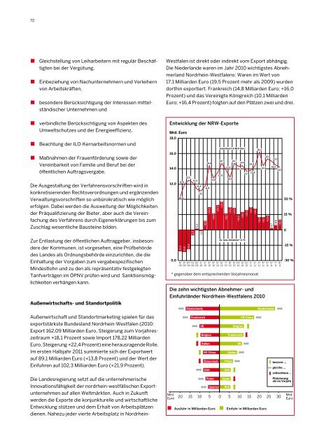 Wirtschaftsbericht 2012 - Landesregierung Nordrhein-Westfalen