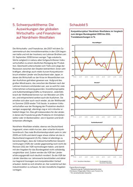 Wirtschaftsbericht 2012 - Landesregierung Nordrhein-Westfalen