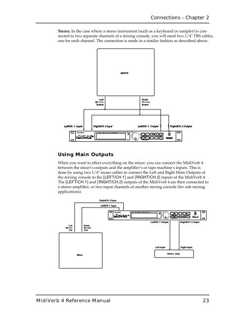 Alesis MidiVerb 4 Reference Manual - They Remained Silent