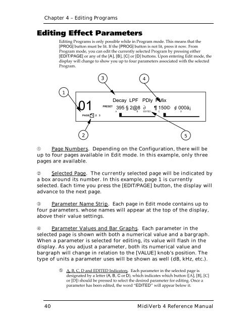 Alesis MidiVerb 4 Reference Manual - They Remained Silent