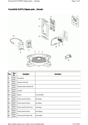 Truma/GAS SUPPLY/Spare parts .../Sonatic Page 1 of 2 Truma/GAS ...