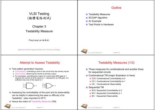 Chapter 3 Testability Measure.pdf