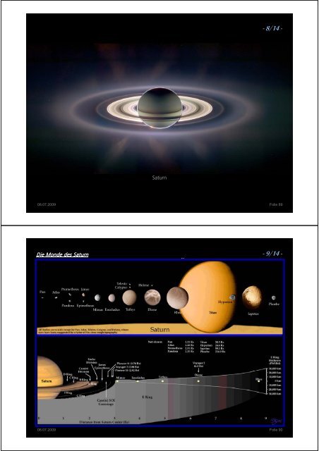 Sonnensystem - Kleinmaeusiges.de