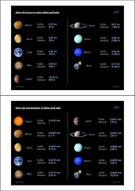 Sonnensystem - Kleinmaeusiges.de