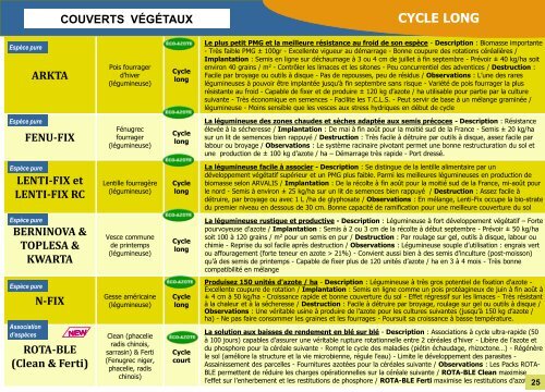 Catalogue 2011/2012 - Sem-Partners