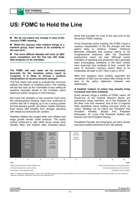 Market Economics | Interest Rate Strategy - BNP PARIBAS ...