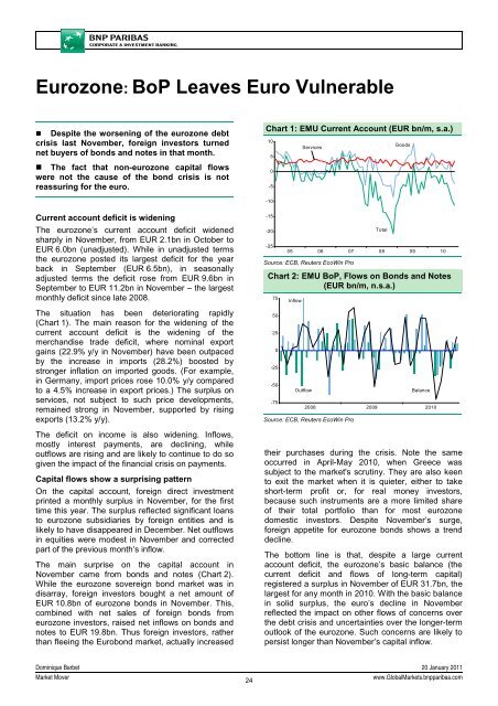 Market Economics | Interest Rate Strategy - BNP PARIBAS ...