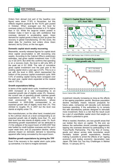 Market Economics | Interest Rate Strategy - BNP PARIBAS ...