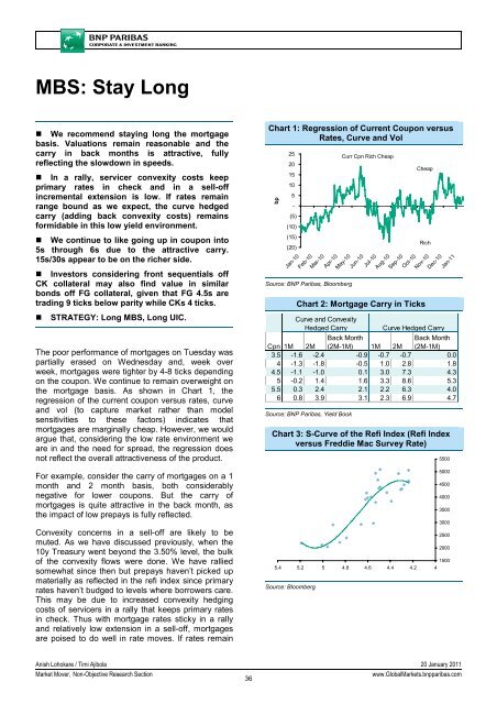 Market Economics | Interest Rate Strategy - BNP PARIBAS ...