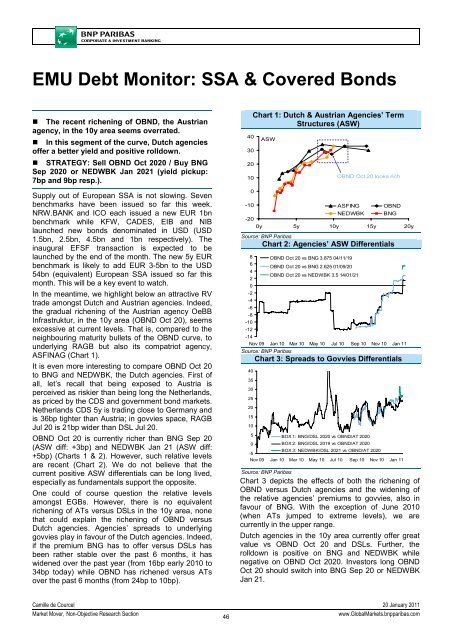 Market Economics | Interest Rate Strategy - BNP PARIBAS ...