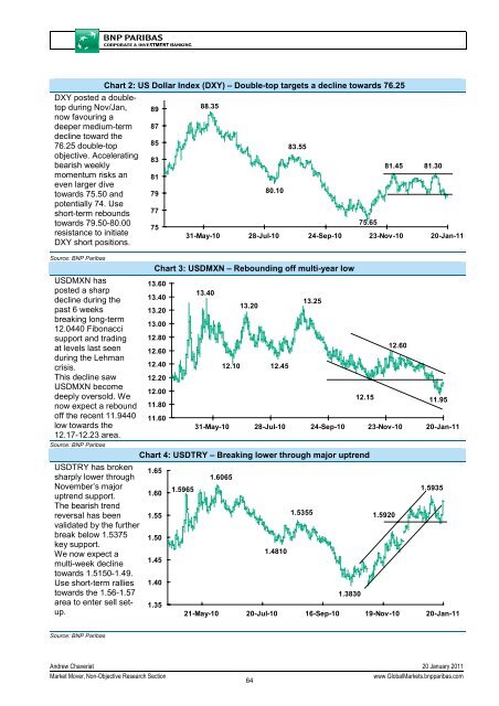 Market Economics | Interest Rate Strategy - BNP PARIBAS ...