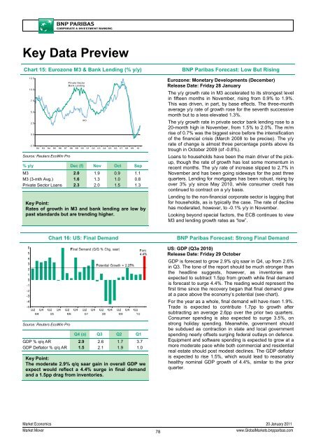 Market Economics | Interest Rate Strategy - BNP PARIBAS ...