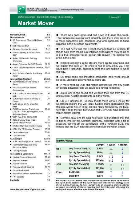 Market Economics | Interest Rate Strategy - BNP PARIBAS ...