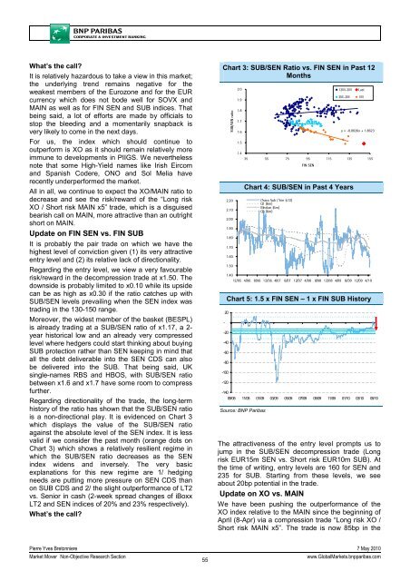 Market Economics | Interest Rate Strategy - BNP PARIBAS ...