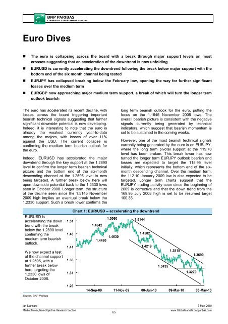 Market Economics | Interest Rate Strategy - BNP PARIBAS ...