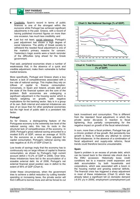 Market Economics | Interest Rate Strategy - BNP PARIBAS ...