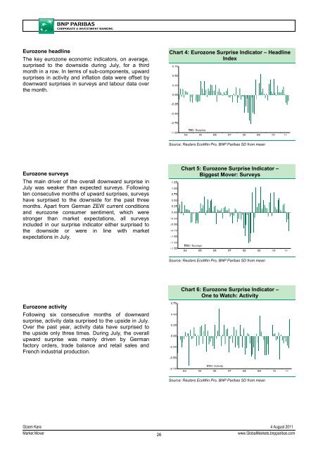 MARKET MOVER - BNP PARIBAS - Investment Services India