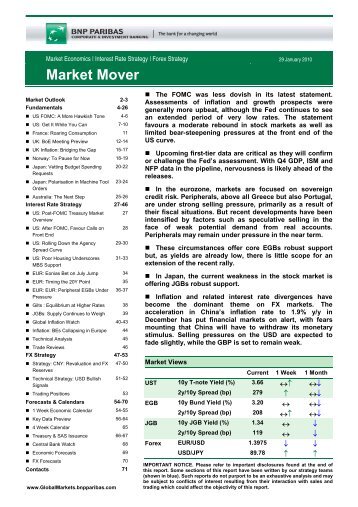 Market Outlook - BNP PARIBAS - Investment Services India