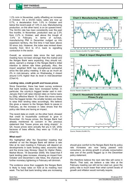 Market Outlook - BNP PARIBAS - Investment Services India