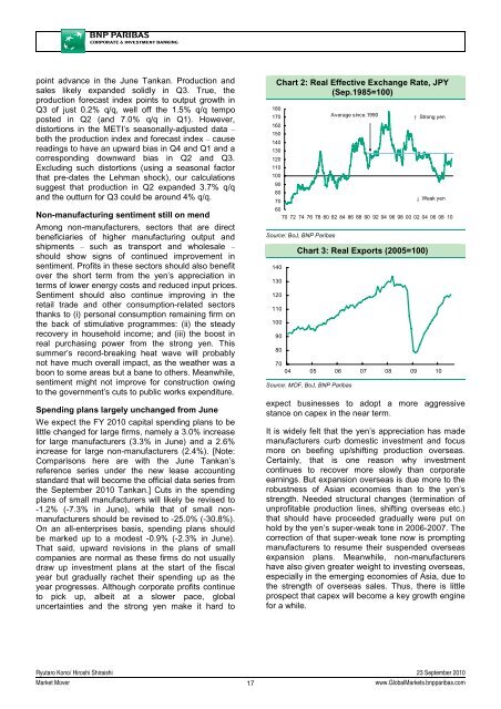 MARKET MOVER - BNP PARIBAS - Investment Services India