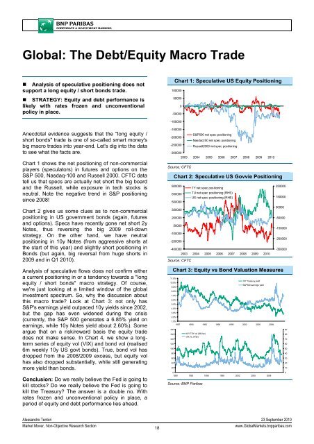 MARKET MOVER - BNP PARIBAS - Investment Services India