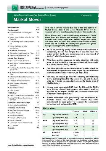 MARKET MOVER - BNP PARIBAS - Investment Services India