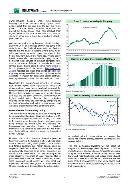 MARKET MOVER - BNP PARIBAS - Investment Services India