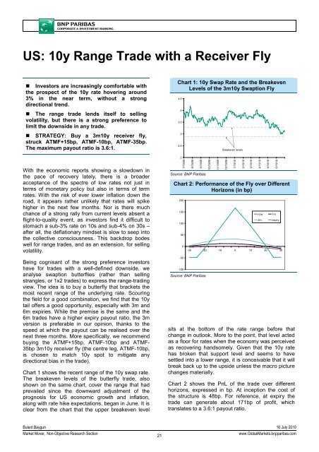 Market Economics | Interest Rate Strategy - BNP PARIBAS ...