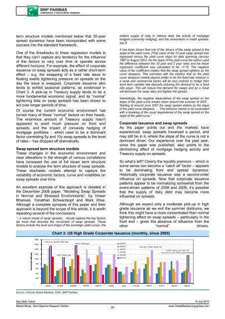 Market Economics | Interest Rate Strategy - BNP PARIBAS ...