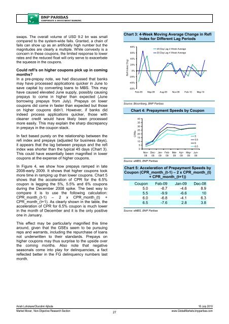 Market Economics | Interest Rate Strategy - BNP PARIBAS ...