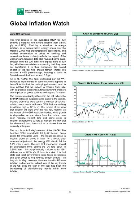 Market Economics | Interest Rate Strategy - BNP PARIBAS ...