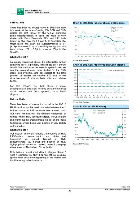 Market Economics | Interest Rate Strategy - BNP PARIBAS ...