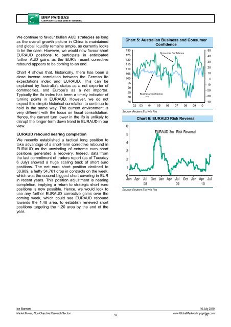 Market Economics | Interest Rate Strategy - BNP PARIBAS ...