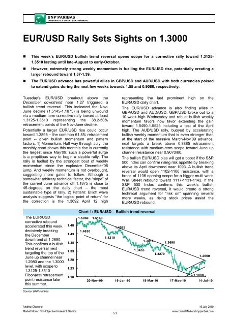 Market Economics | Interest Rate Strategy - BNP PARIBAS ...