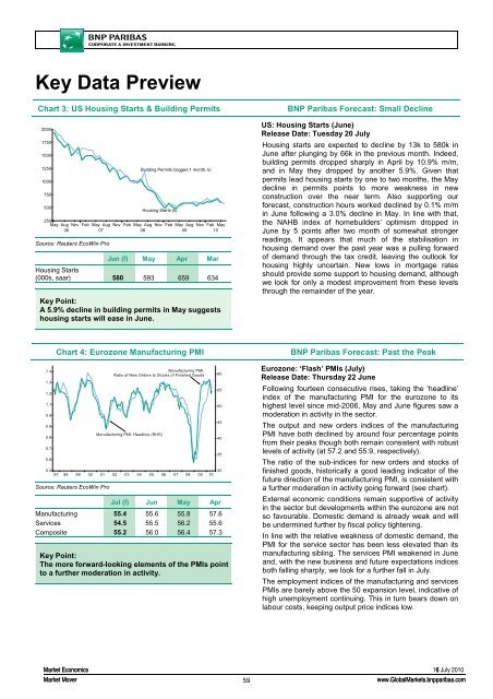 Market Economics | Interest Rate Strategy - BNP PARIBAS ...