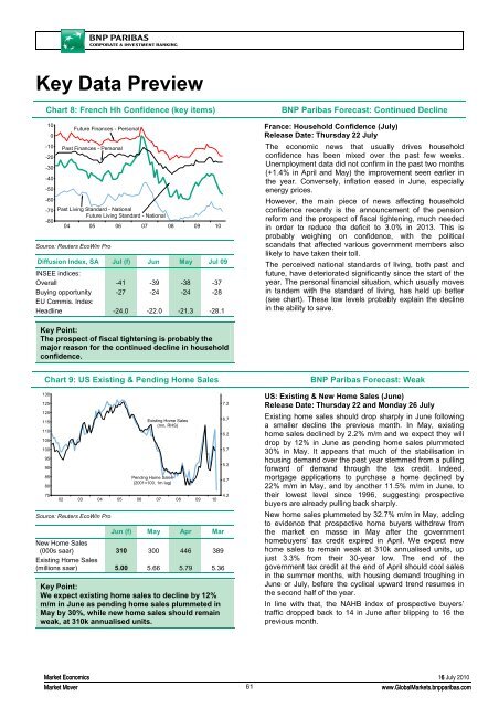 Market Economics | Interest Rate Strategy - BNP PARIBAS ...