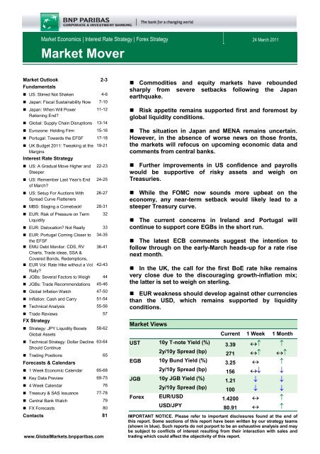 MARKET MOVER - BNP PARIBAS - Investment Services India