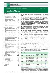 Market Mover - BNP PARIBAS - Investment Services India