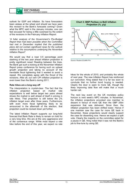 Market Mover - BNP PARIBAS - Investment Services India