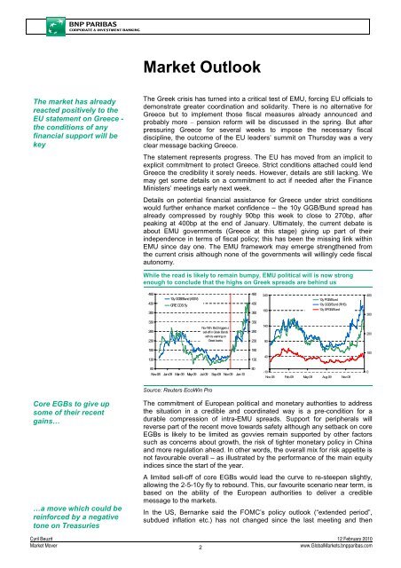 Market Mover - BNP PARIBAS - Investment Services India