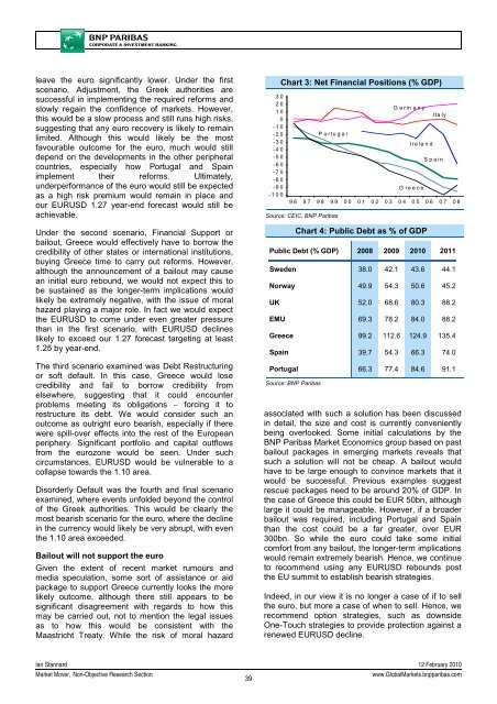 Market Mover - BNP PARIBAS - Investment Services India