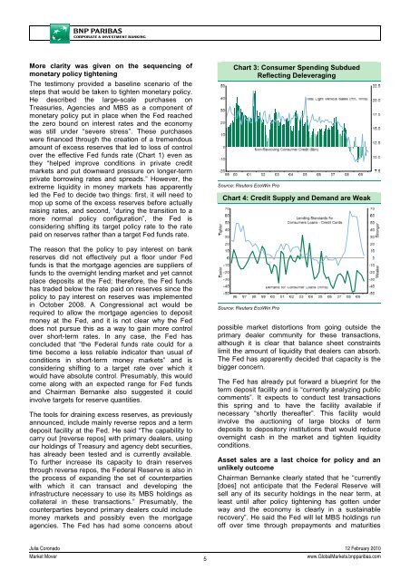 Market Mover - BNP PARIBAS - Investment Services India