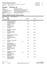 PrÃ¼fung Nr. 8b Rangliste - Reitverein Region Sursee