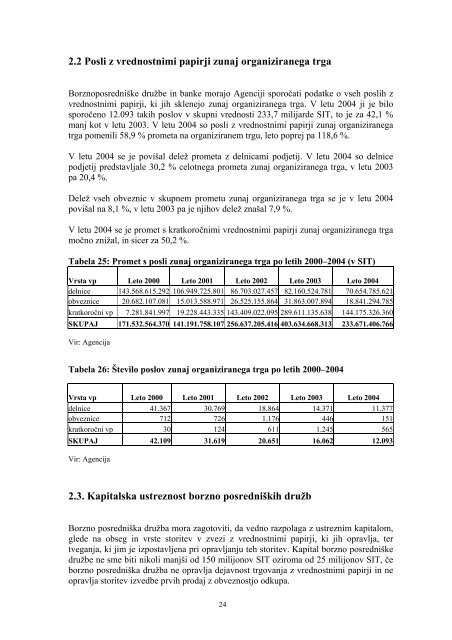 PoroÄilo - Agencija za trg vrednostnih papirjev