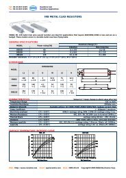 rara_IRB Rev. 2005-03-23.pdf - RARA Electronics Corporation