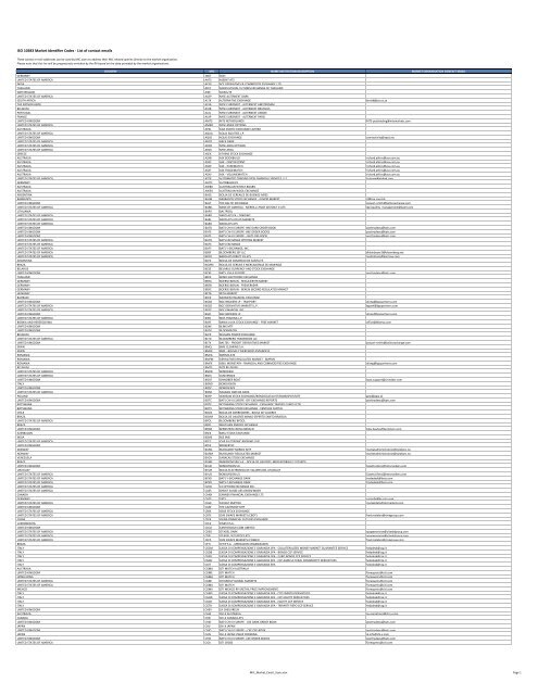 Market Identifier Code