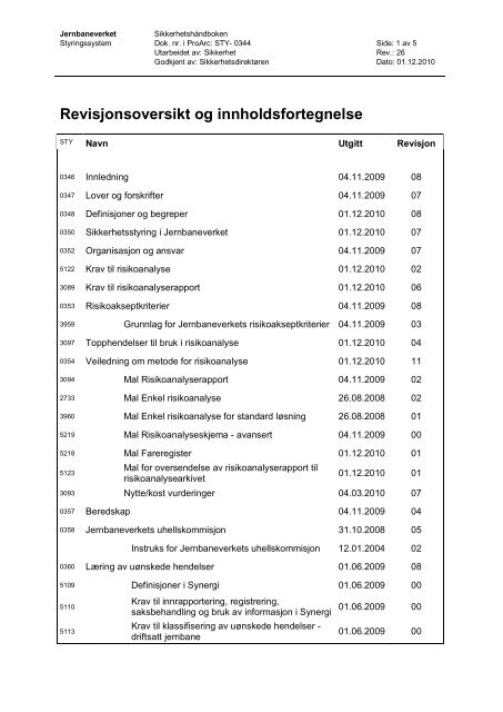 Endringer ved revisjon 01.12.2010 - Jernbaneverket