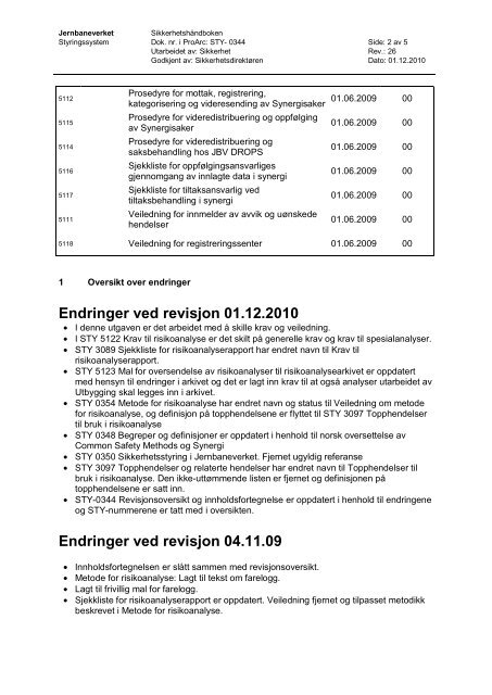 Endringer ved revisjon 01.12.2010 - Jernbaneverket