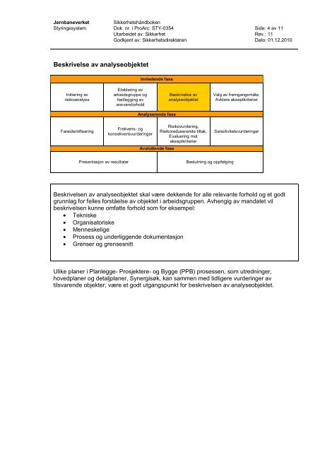 Endringer ved revisjon 01.12.2010 - Jernbaneverket