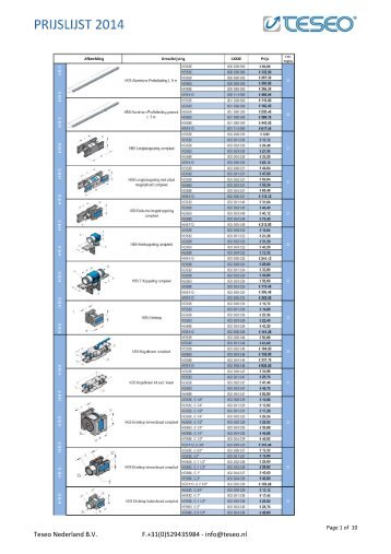 Teseo Nederland B.V. F.+31(0)529435984 - info@teseo.nl